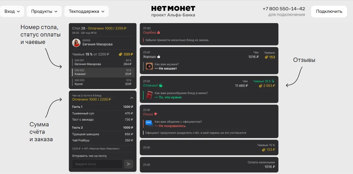 что такое подписка нетмонет ру что такое подписка нетмонет ру