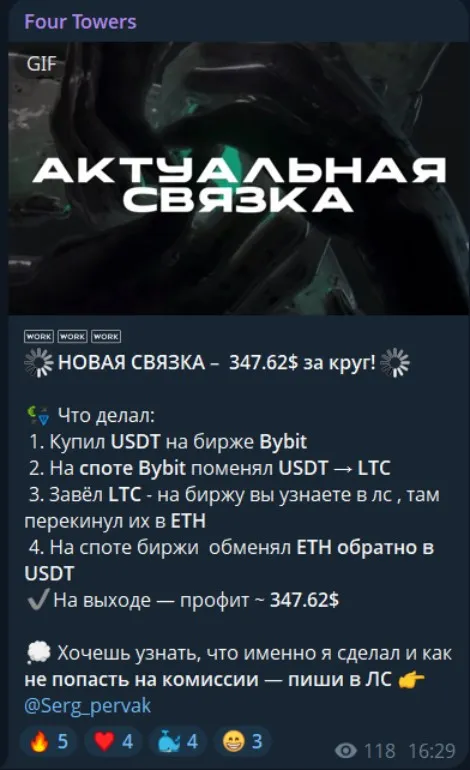 Nevzorov Anton Nevzorov Anton