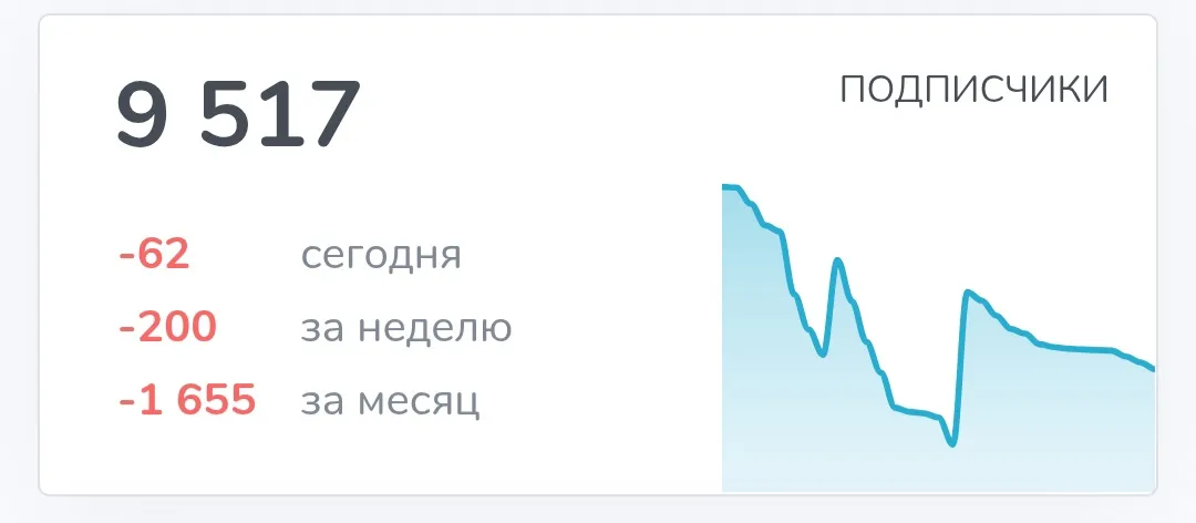 next auto rus отзывы next auto rus отзывы