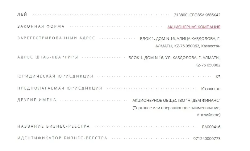 NGDEM Finance юридические данные