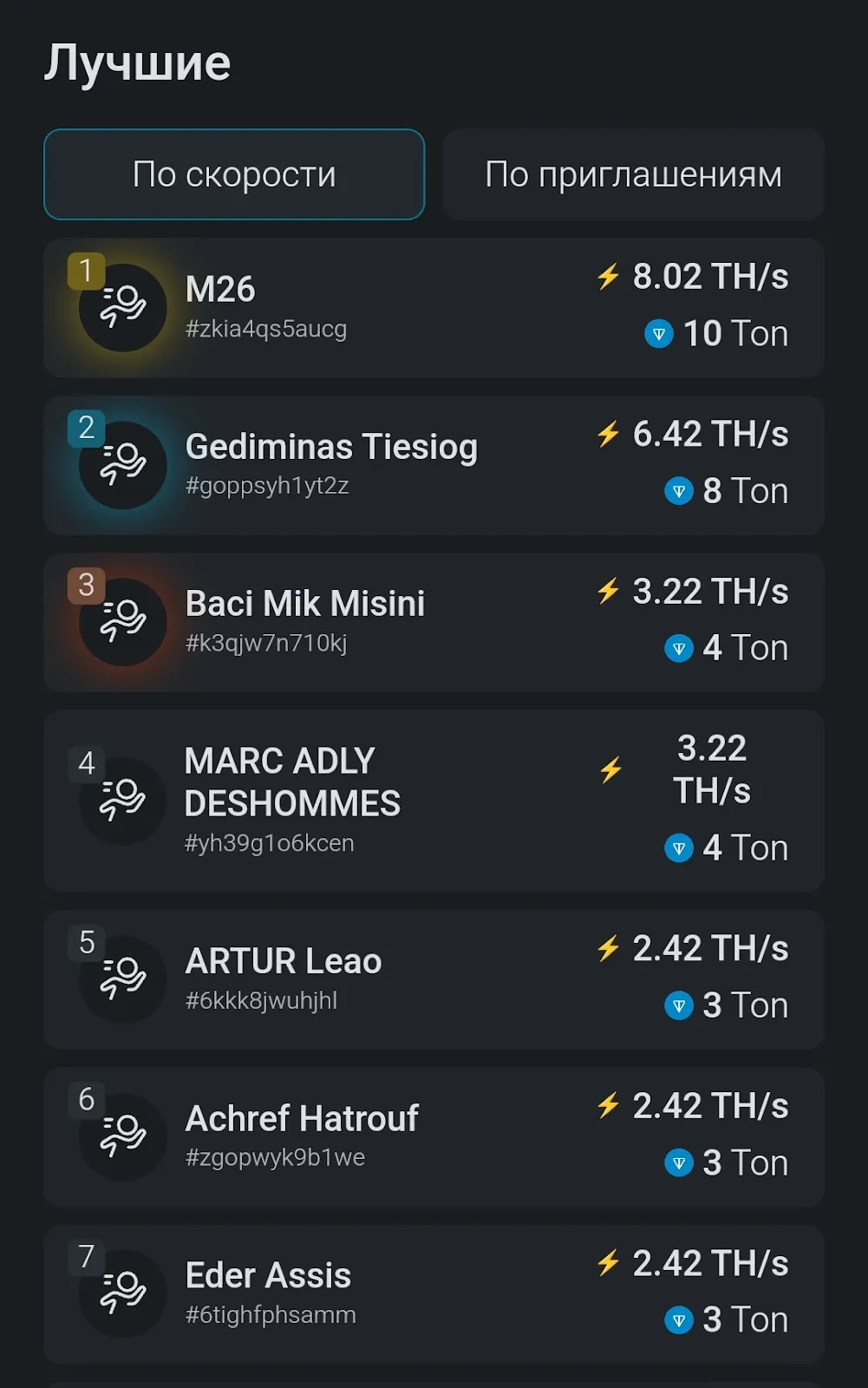 как включить активный буст niton mining как включить активный буст niton mining