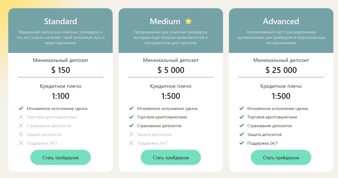 ниварнил ниварнил