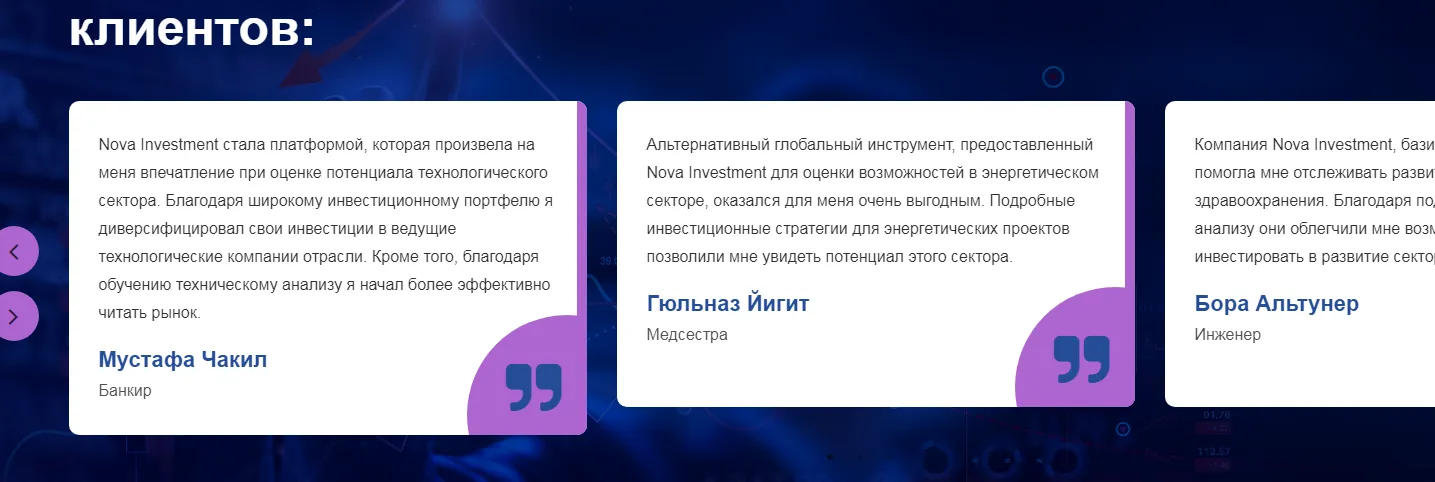 nova markets com отзывы