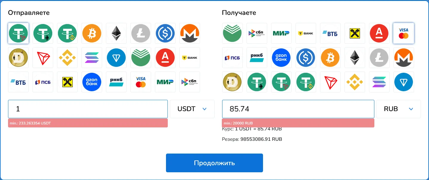 novobitex com отзывы