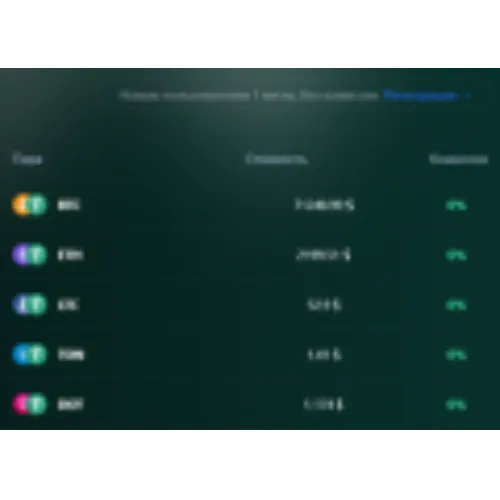 Nurixpro — отзывы и рейтинг