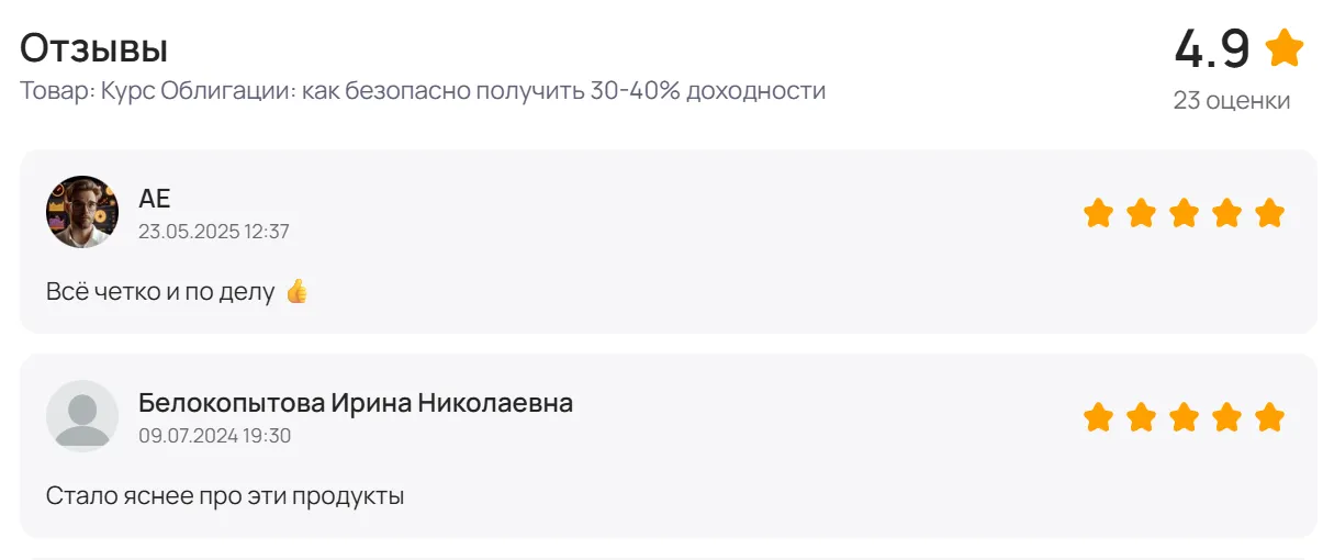 profinansy ru profinansy ru