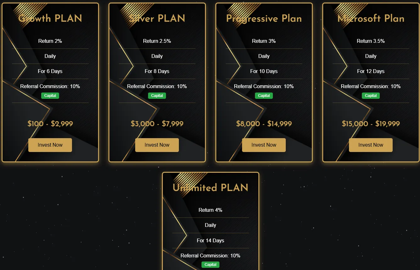 ocorianlimited org отзывы ocorianlimited org отзывы