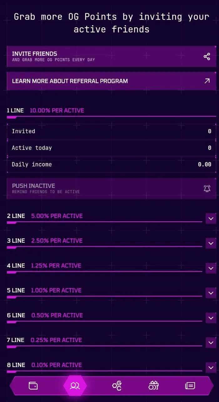 ogcommunity bot