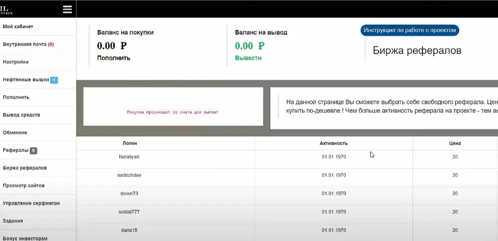 ойл инвест отзывы ойл инвест отзывы