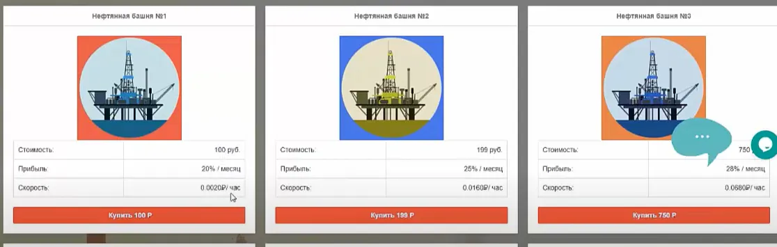 ойлинвест ойлинвест