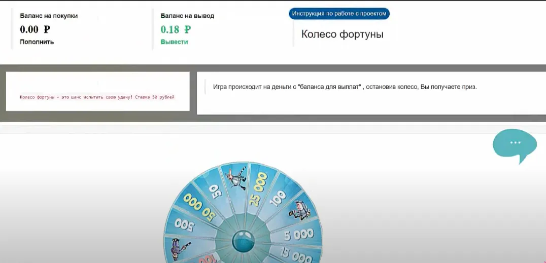 ойлинвест ойлинвест