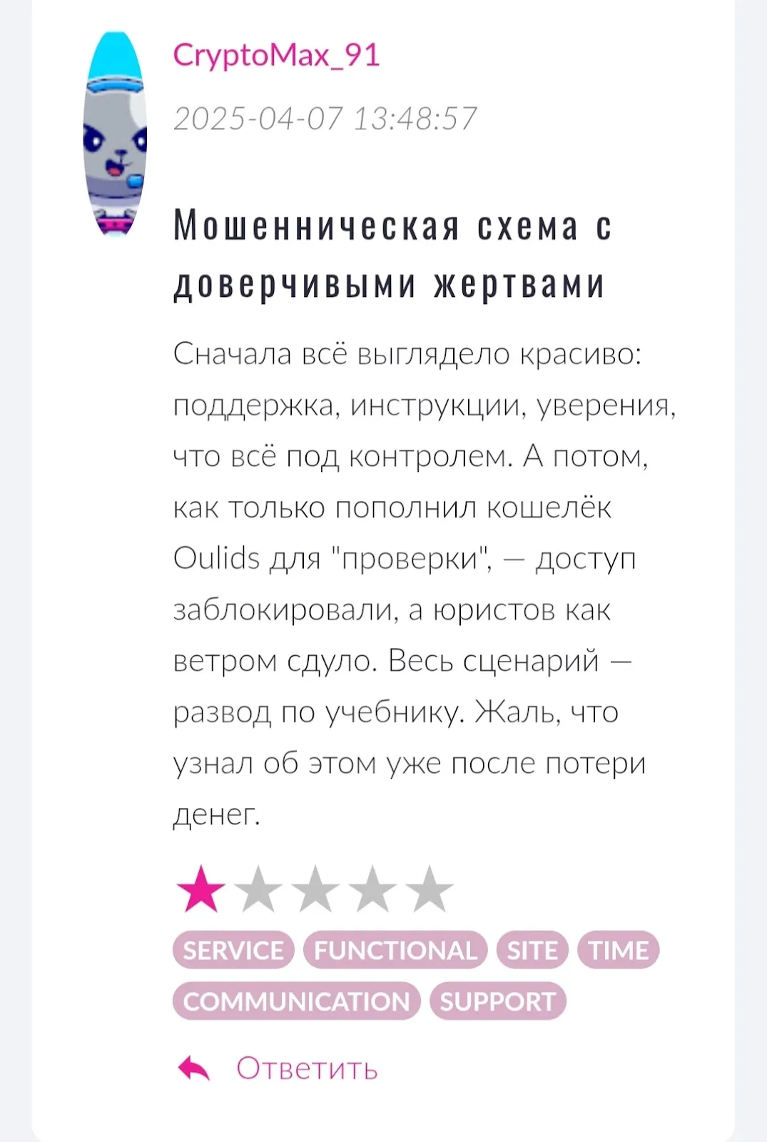 oulids биржа