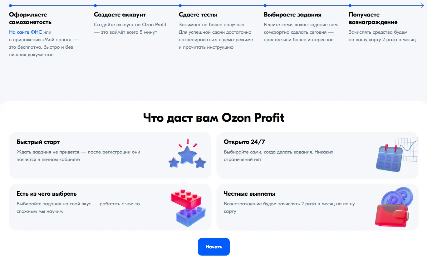 озон профит отзывы о работе 2025 озон профит отзывы о работе 2025