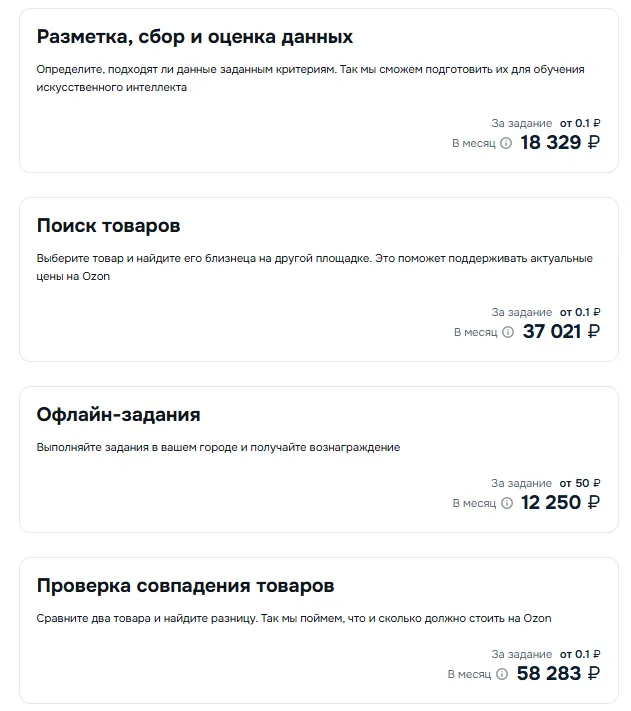 ozon profit ru отзывы ozon profit ru отзывы