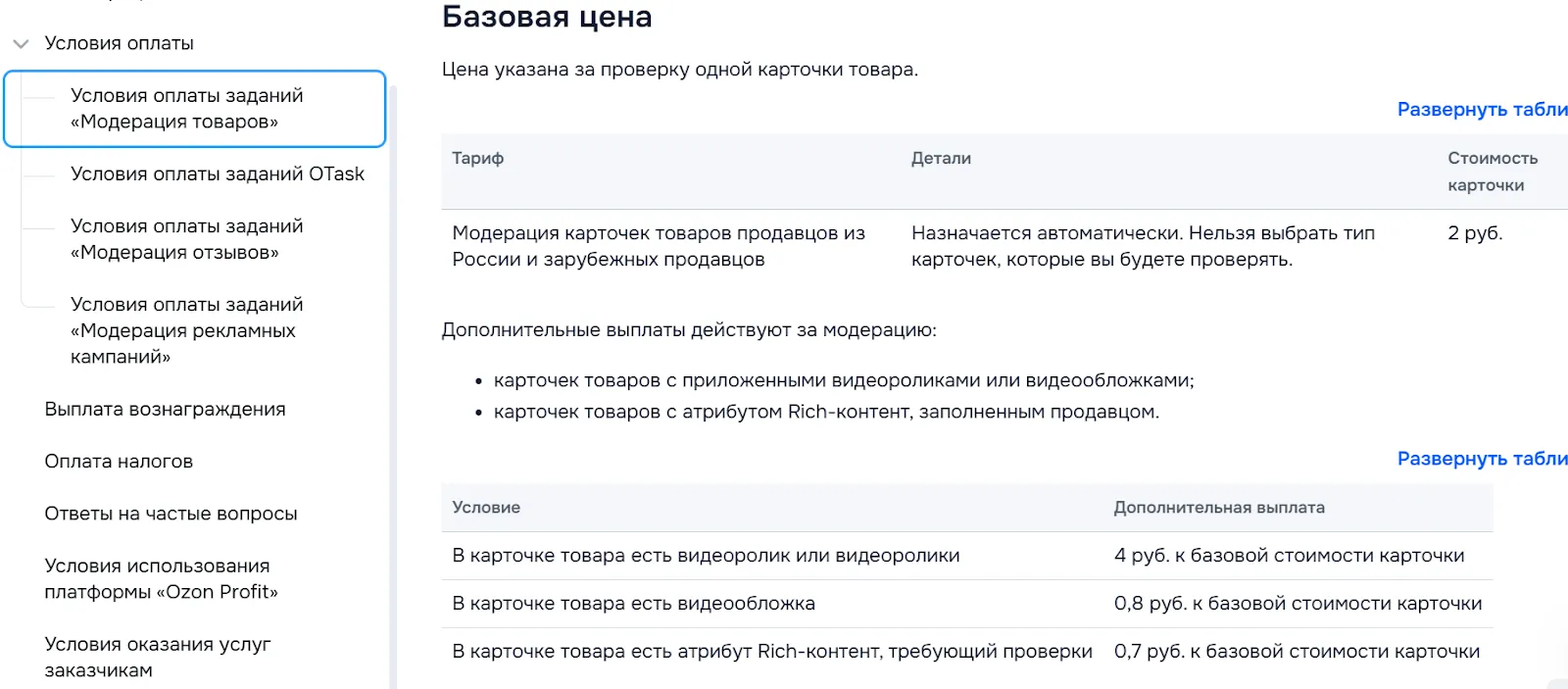 сколько можно заработать на озон профит сколько можно заработать на озон профит