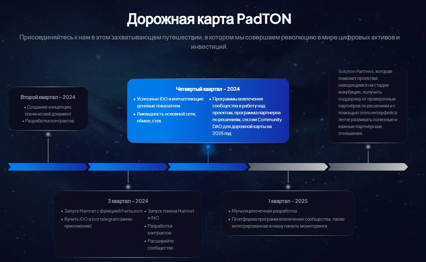 padton телеграмм padton телеграмм
