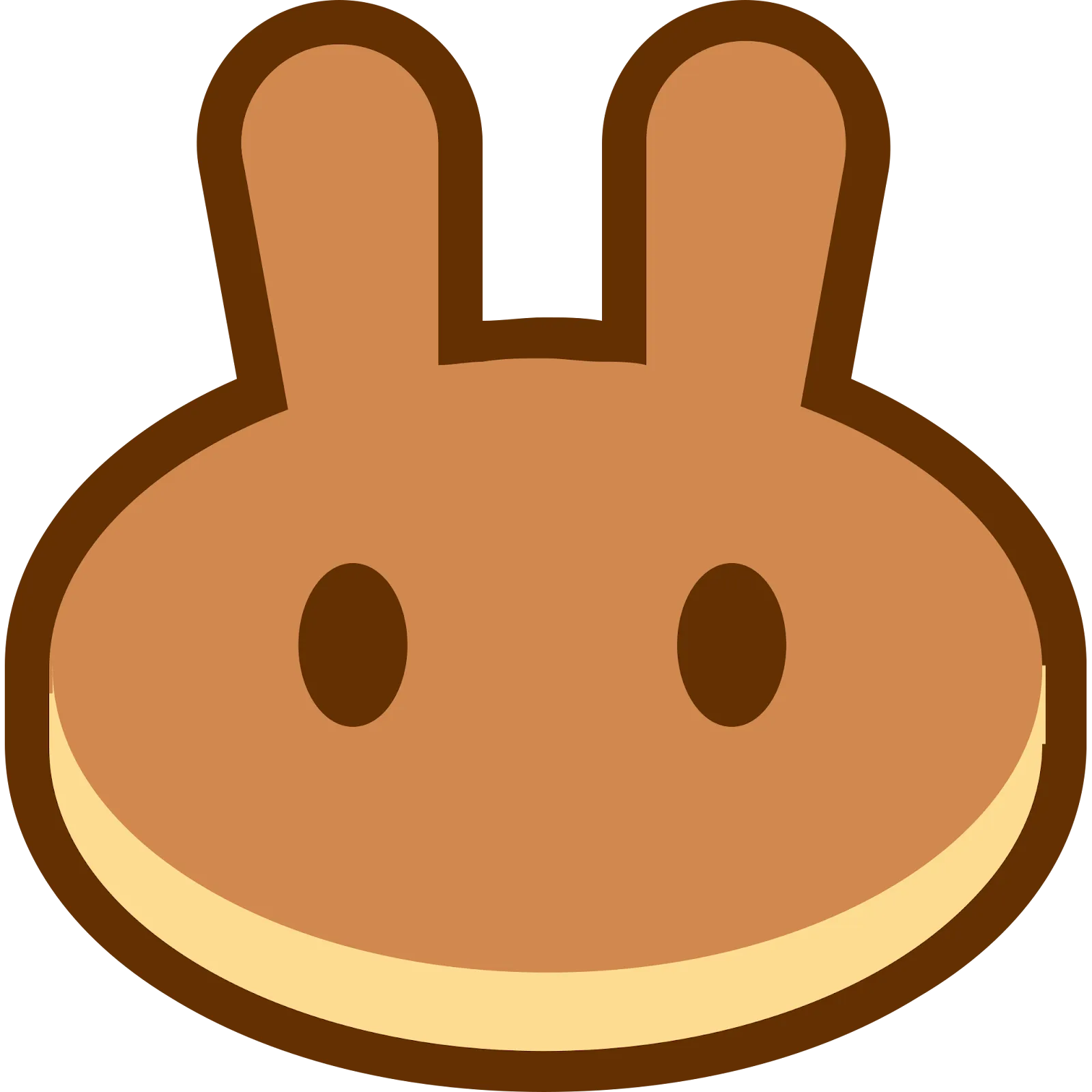 Pancakeswap — отзывы и рейтинг