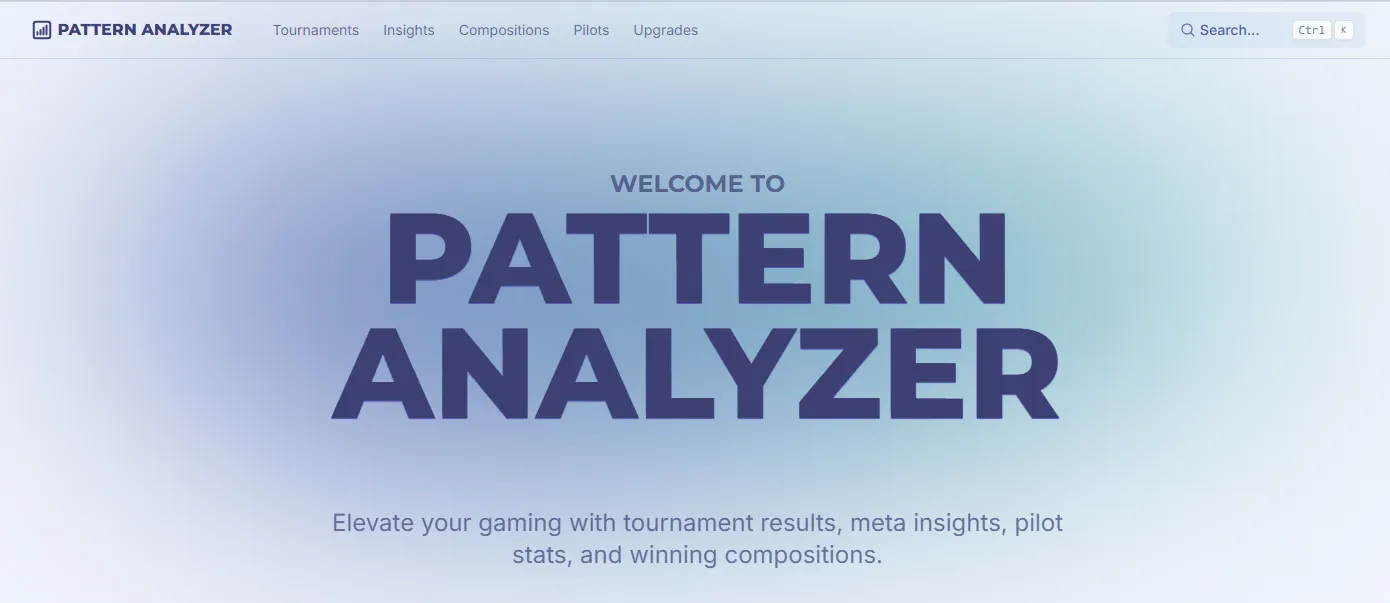 pattern analyzer pattern analyzer