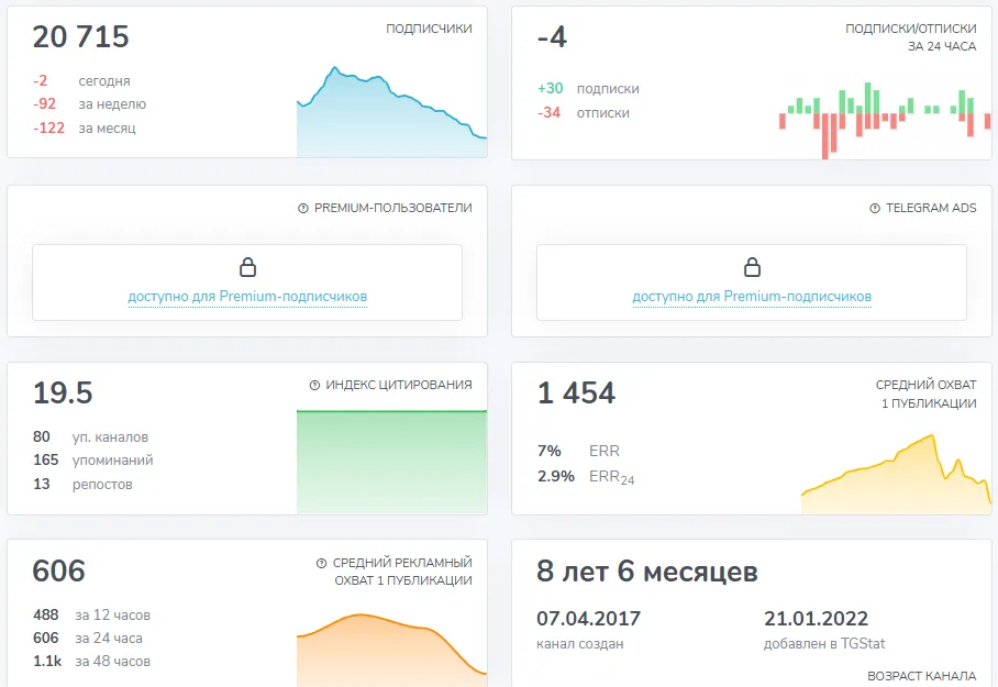 павел ширяев отзывы павел ширяев отзывы