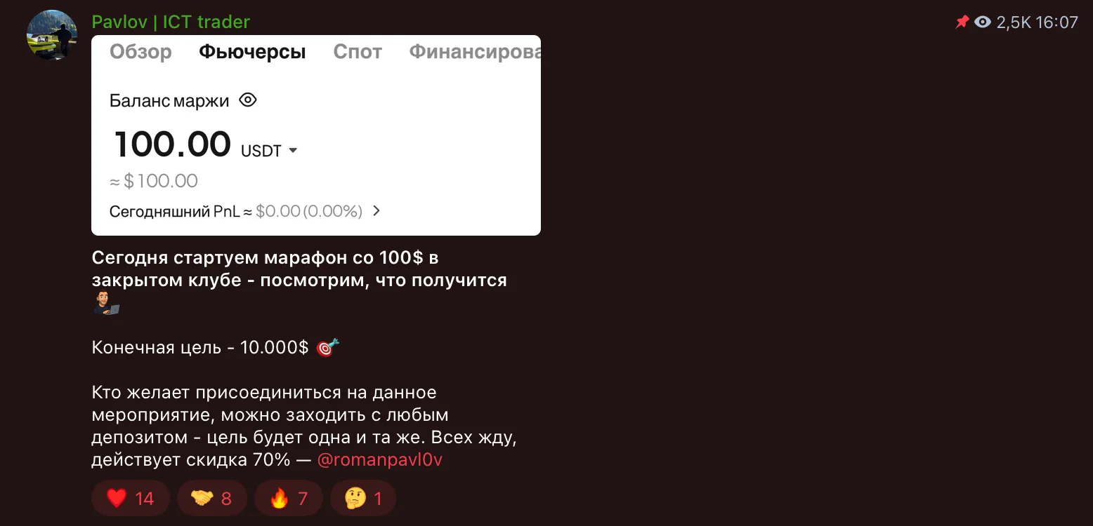 pavlov ict trader отзывы pavlov ict trader отзывы