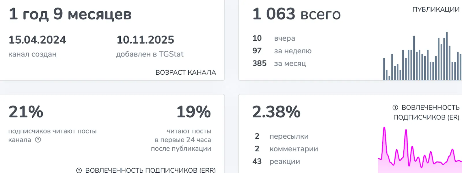 роман павлов скам роман павлов скам
