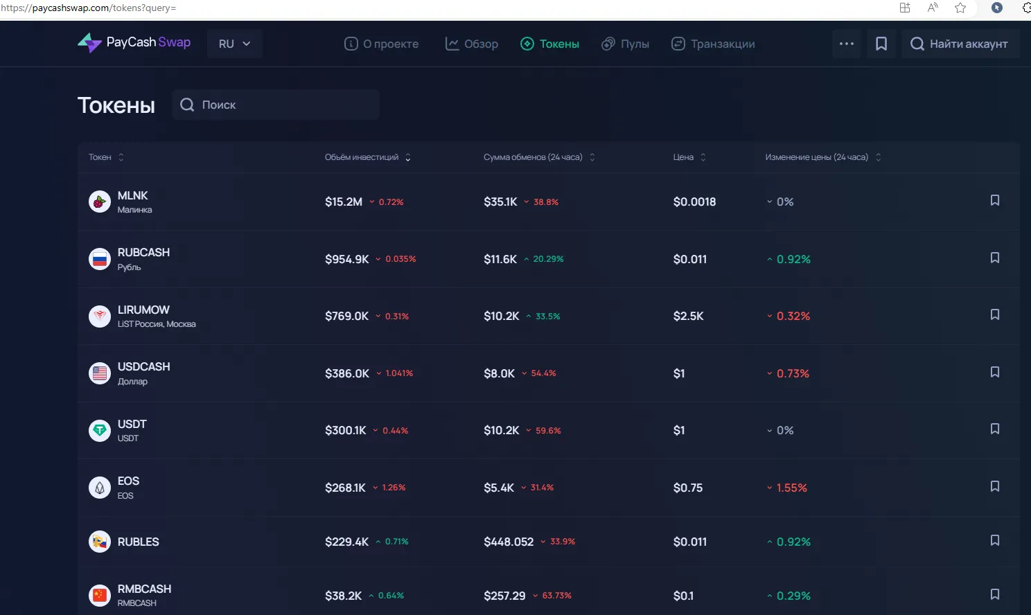 PayCash Swap PayCash Swap