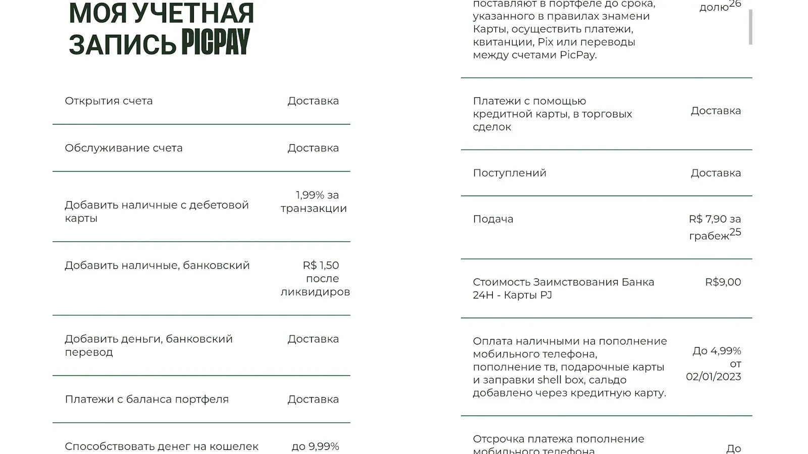 picpay в беларуси picpay в беларуси