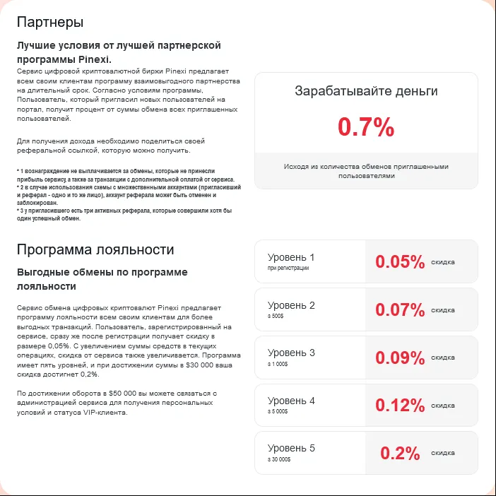 pinexi com обменник отзывы pinexi com обменник отзывы