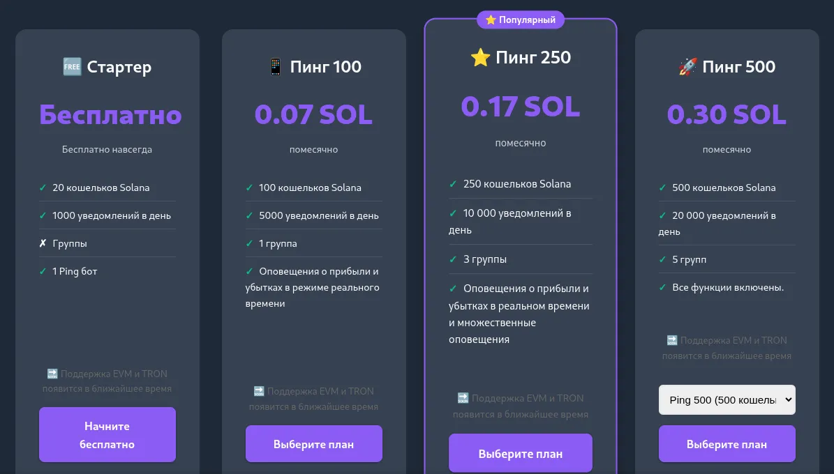 soltest777 bot soltest777 bot