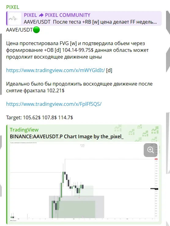пиксель тг