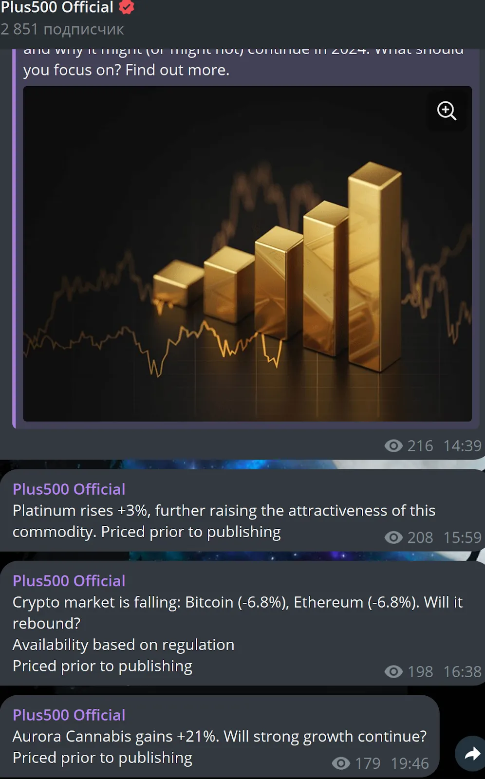 plus500 брокер