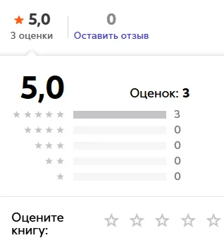 светлана линн