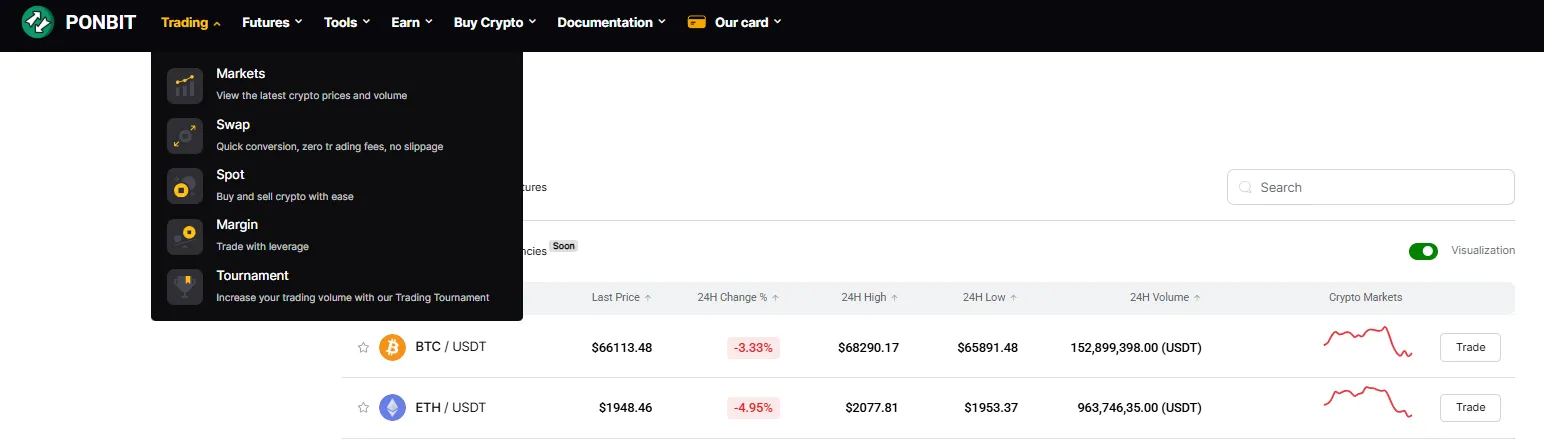 ponbit биржа ponbit биржа