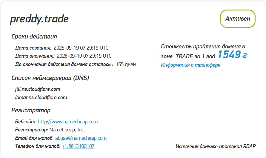preddy trade отзывы preddy trade отзывы