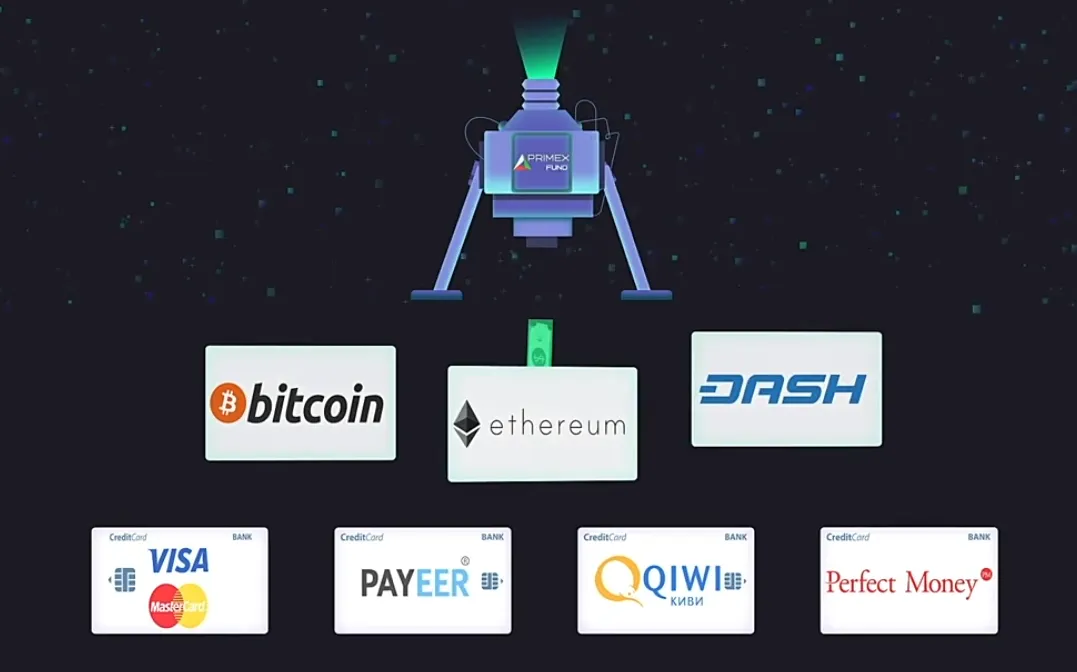 primex fund отзывы primex fund отзывы