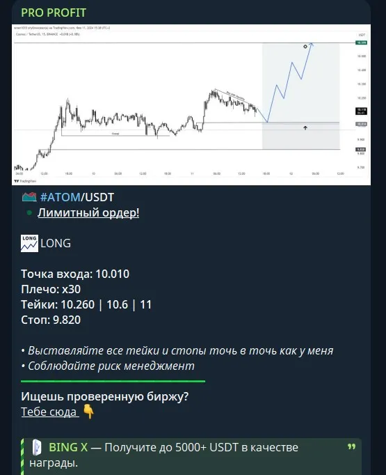 pro profit телеграм канал