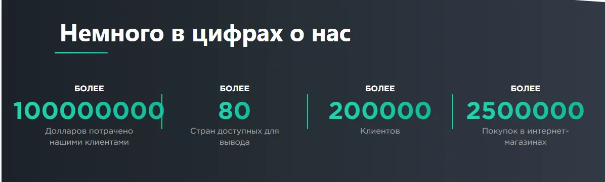 prof payment отзывы prof payment отзывы