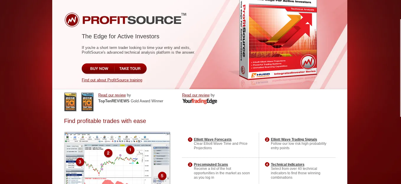 profit source