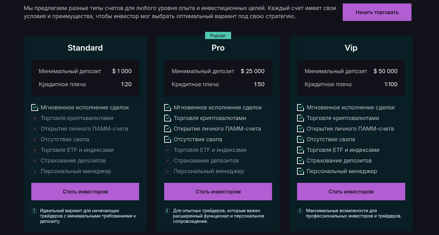 prynamite отзывы