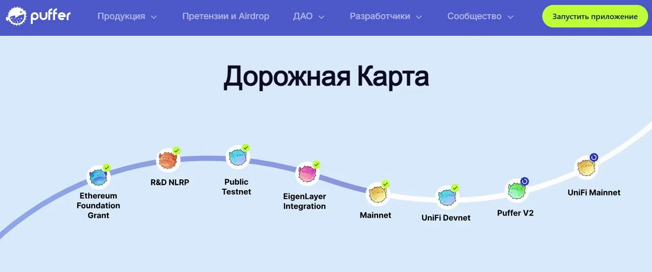 puffer монета puffer монета
