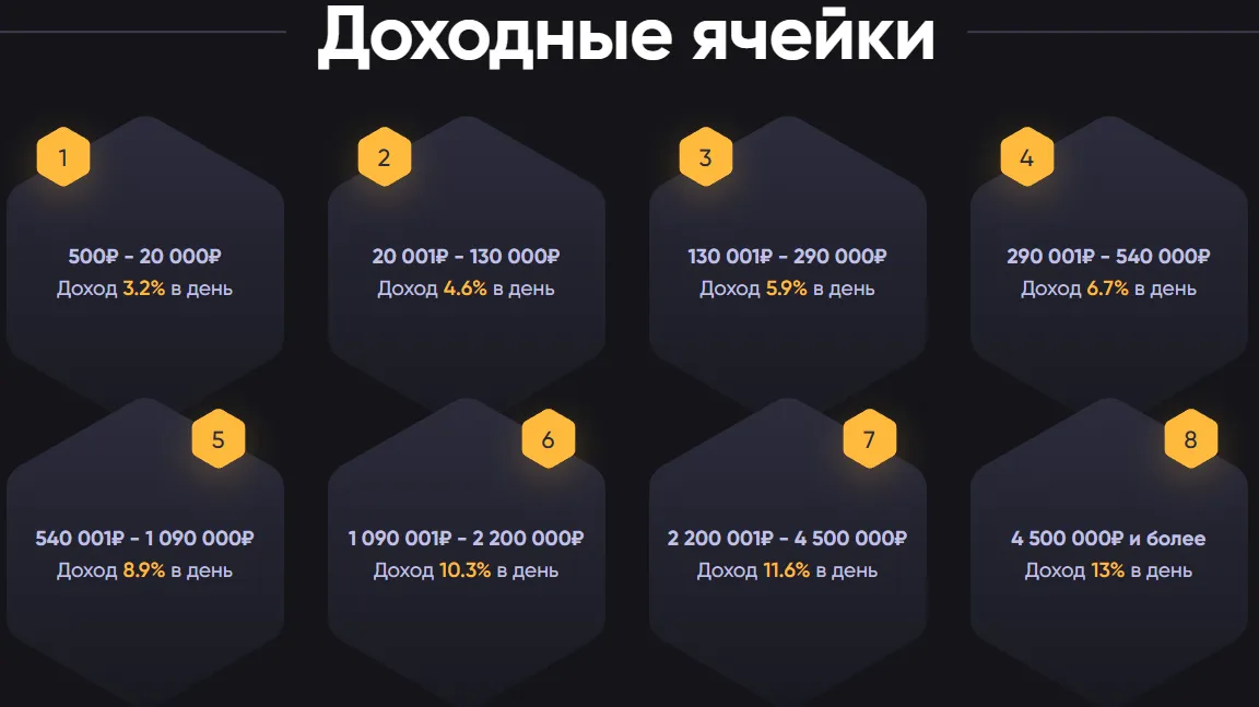 pumpit скам
