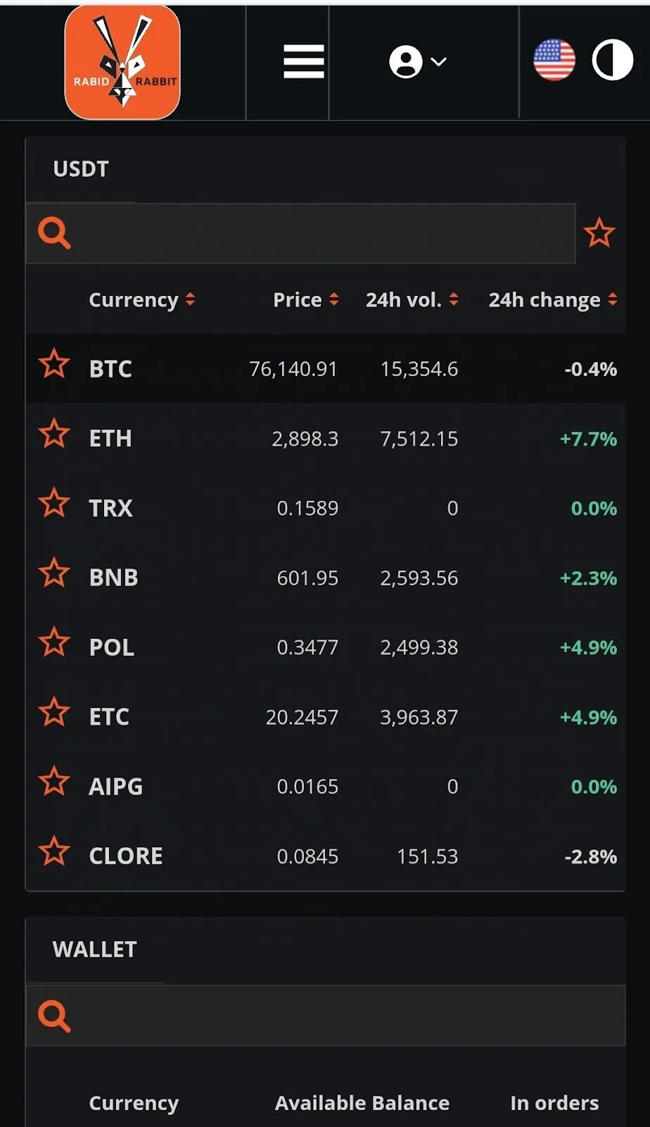 rabid rabbit биржа rabid rabbit биржа