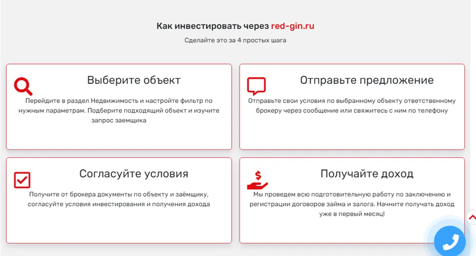 разумный инвестор тг разумный инвестор тг