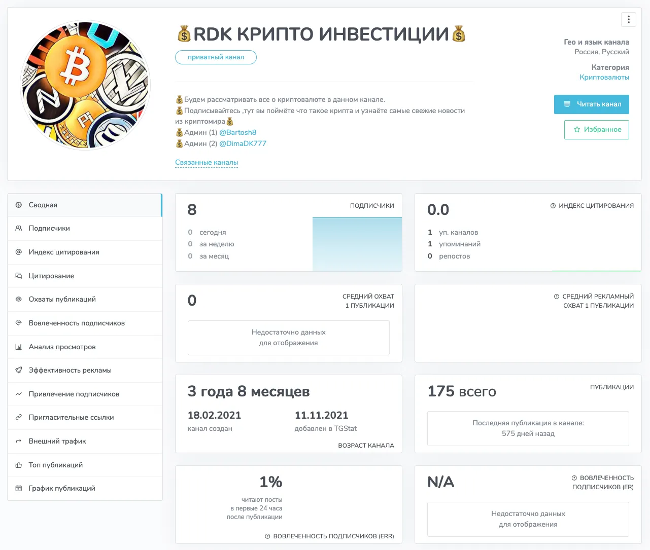 rdk invest телеграмм отзывы rdk invest телеграмм отзывы