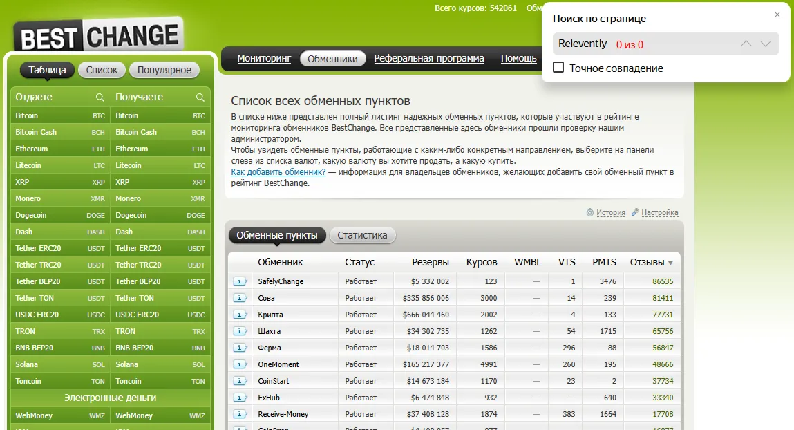 relevently отзывы relevently отзывы