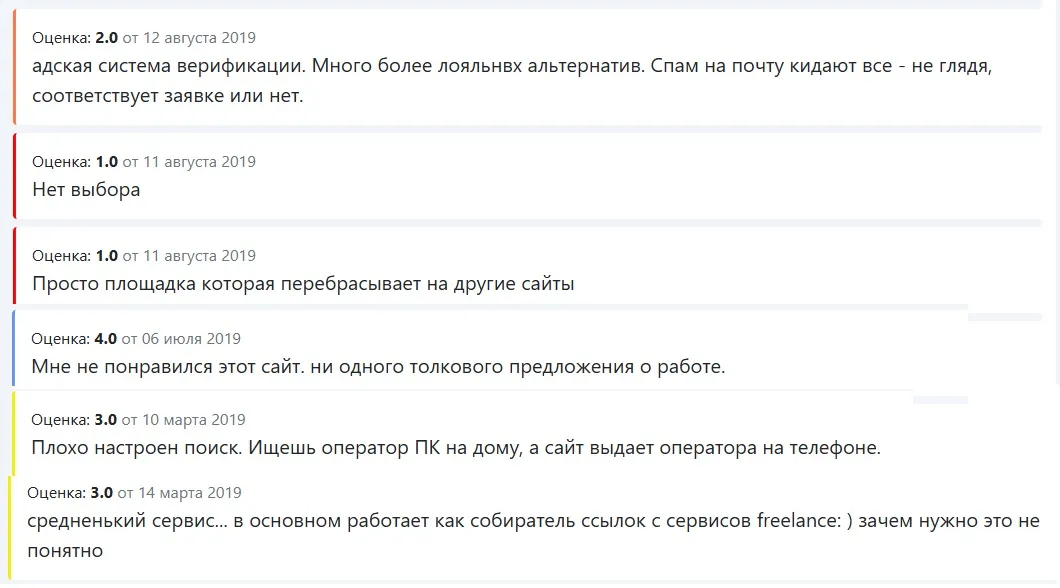 ремотеджоб ремотеджоб
