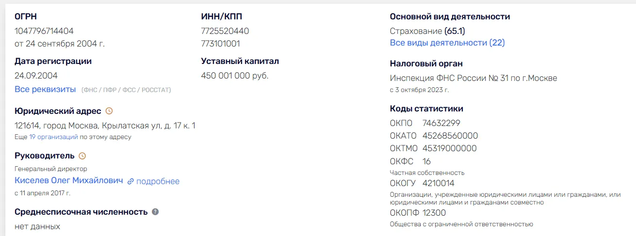 инвестор 4.1 ренессанс жизнь отзывы клиентов инвестор 4.1 ренессанс жизнь отзывы клиентов