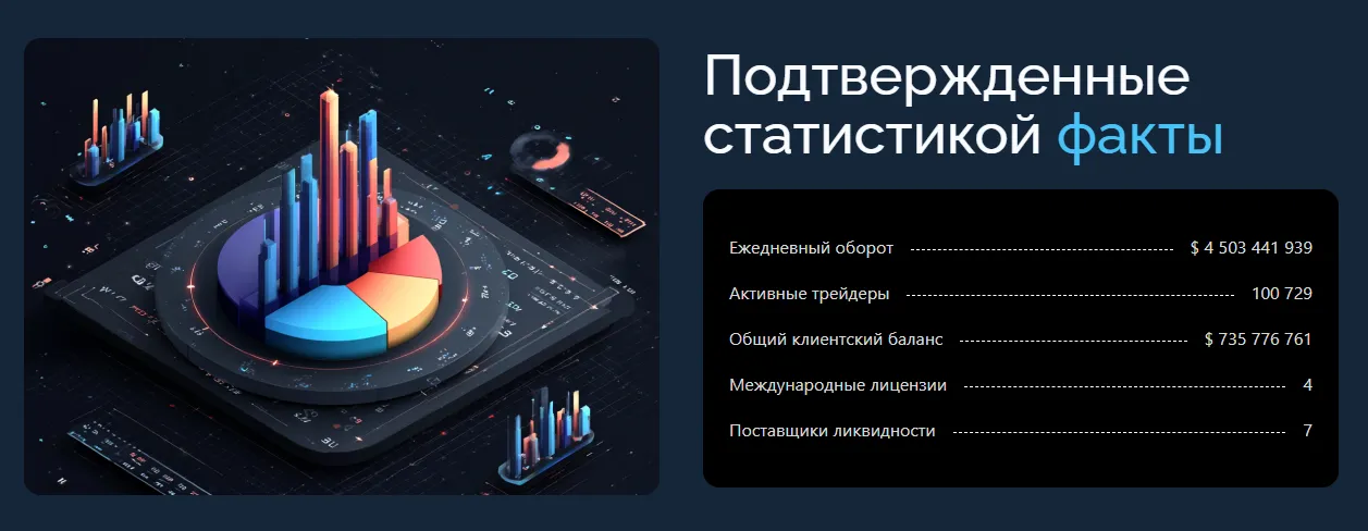 resoenviro биржа resoenviro биржа