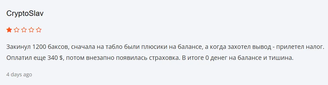 resoenviro биржа resoenviro биржа