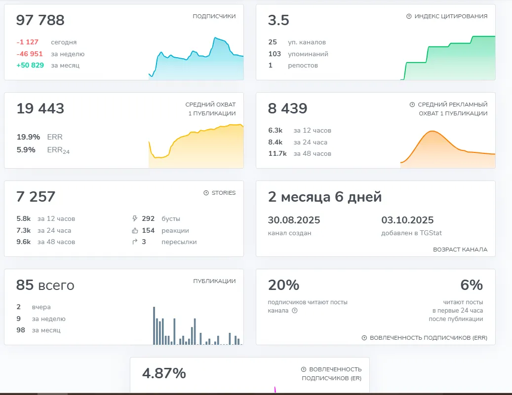 rocket подарки